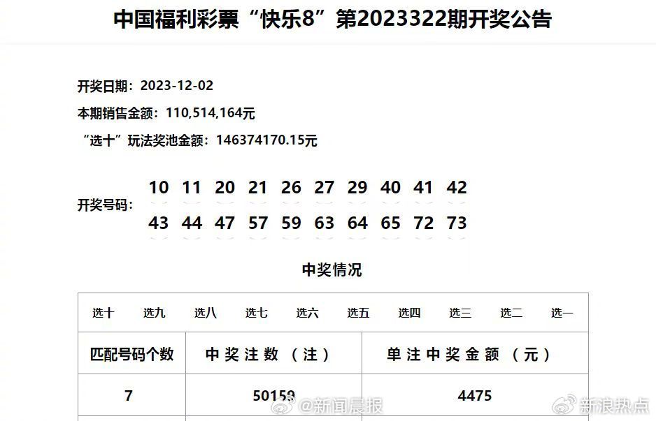 澳門六開獎結(jié)果2024開獎記錄今晚直播,專業(yè)調(diào)查具體解析_酷炫版61.885