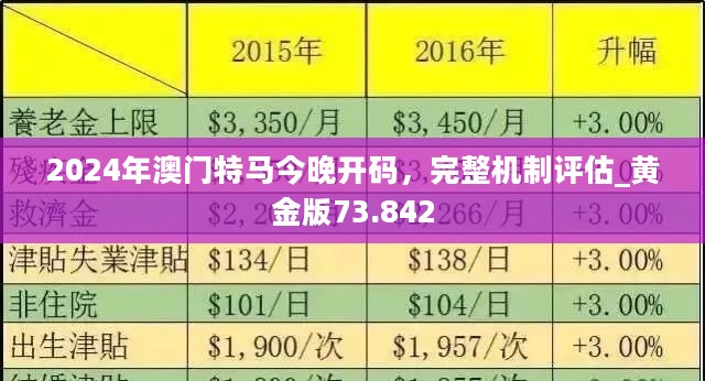 2024年澳門全年免費(fèi)大全,數(shù)據(jù)整合解析計(jì)劃_加速版55.558