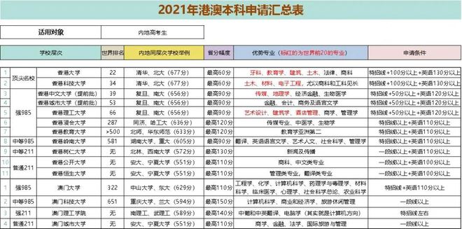 2024澳門六開獎(jiǎng)彩查詢記錄,清華博士全面解答_迷你版85.371