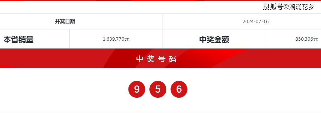 2024新澳門雷鋒網(wǎng),最全面試解答答案_工具版49.130