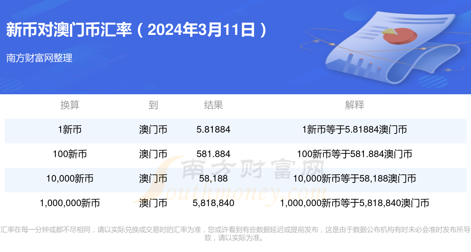 2024年澳門今晚開碼料,實(shí)證數(shù)據(jù)分析_薪火相傳版15.409