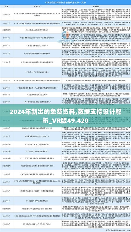 2024全年資料免費(fèi)大全功能,現(xiàn)況評判解釋說法_晴朗版96.550