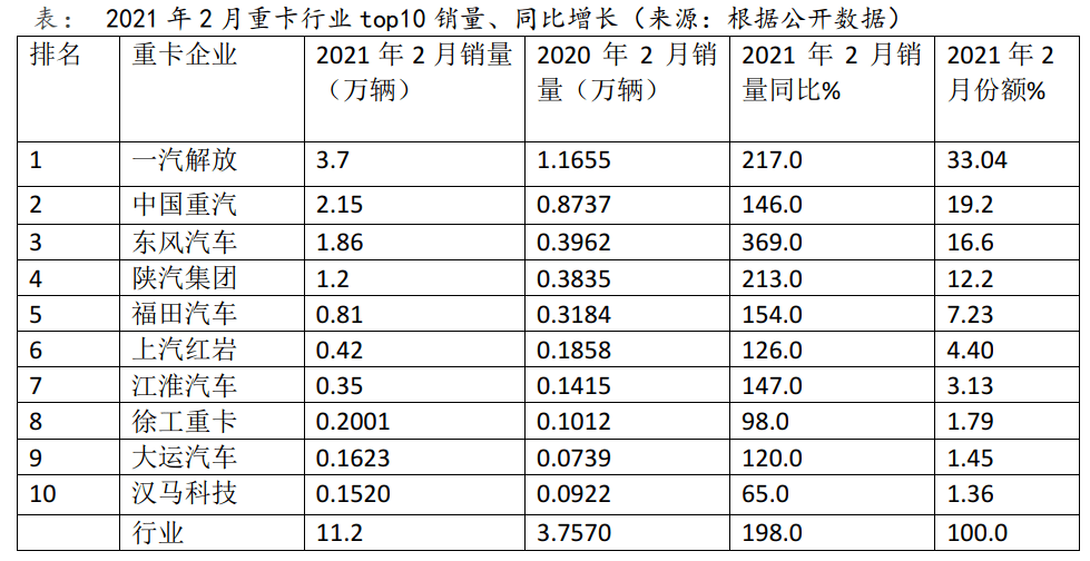 澳門開獎結果開獎記錄表一,全身心解答具體_交互式版66.529