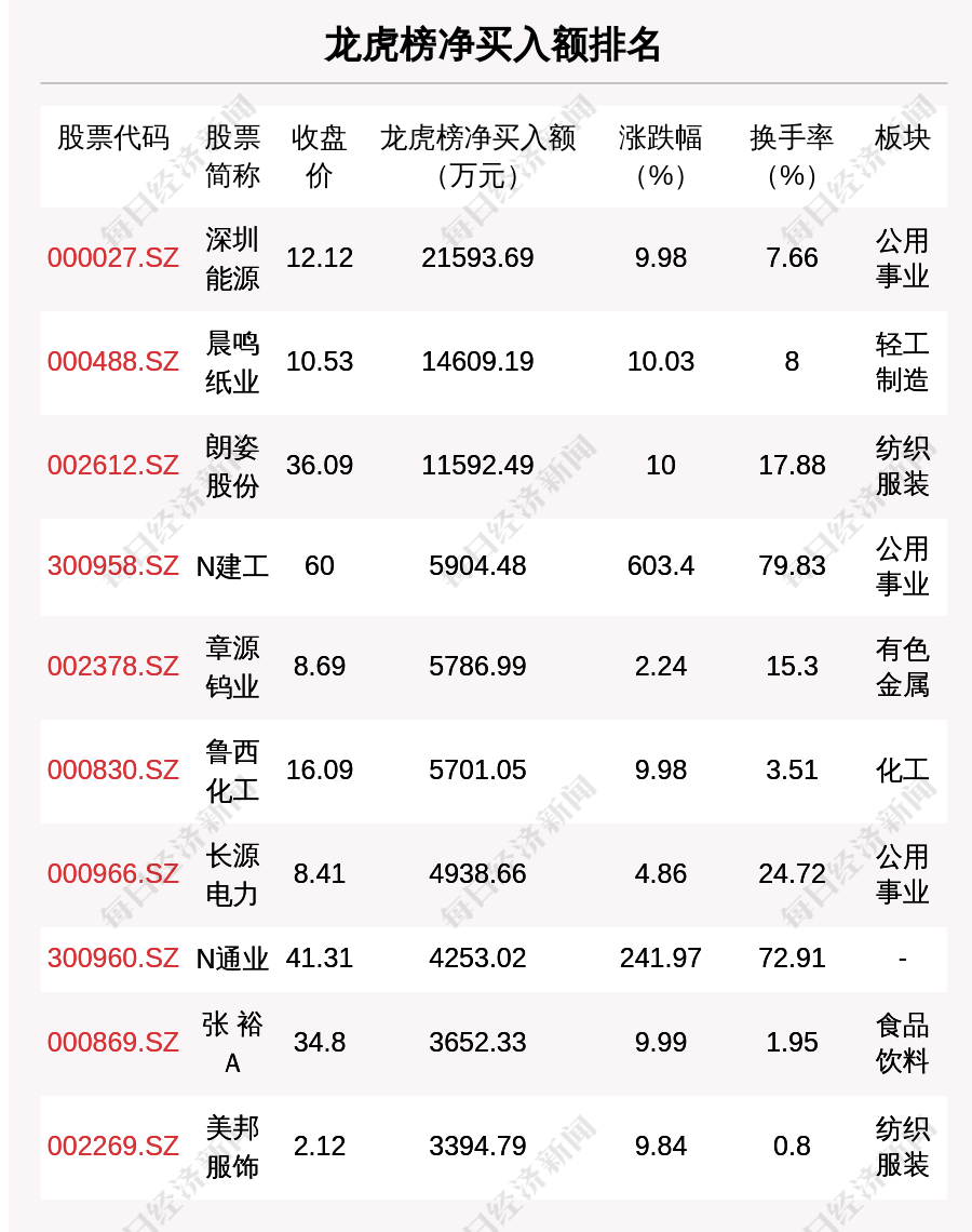 香港4777777開(kāi)獎(jiǎng)結(jié)果+開(kāi)獎(jiǎng)結(jié)果一,定量解析解釋法_影視版3.762