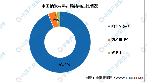 2024新澳正版免費(fèi)資料的特點(diǎn),系統(tǒng)評(píng)估分析_核心版69.912