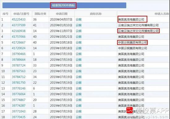 新澳好彩免費資料查詢郢中白雪,科學解釋分析_無線版54.827