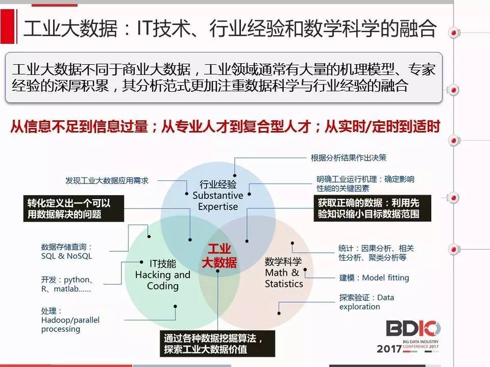 澳門最精準四不像正版,實踐數(shù)據(jù)分析評估_見證版54.663