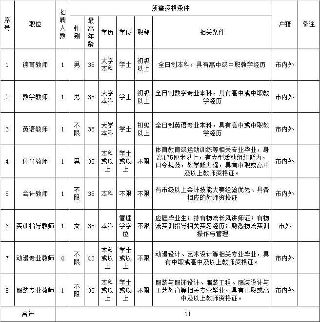 新奧天天精準(zhǔn)資料大全,數(shù)據(jù)分析計(jì)劃_旅行者特別版60.575