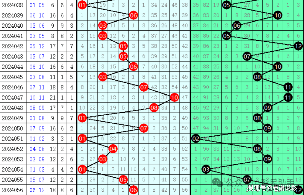 新澳今晚開獎(jiǎng)結(jié)果查詢,全方位展開數(shù)據(jù)規(guī)劃_科技版24.732