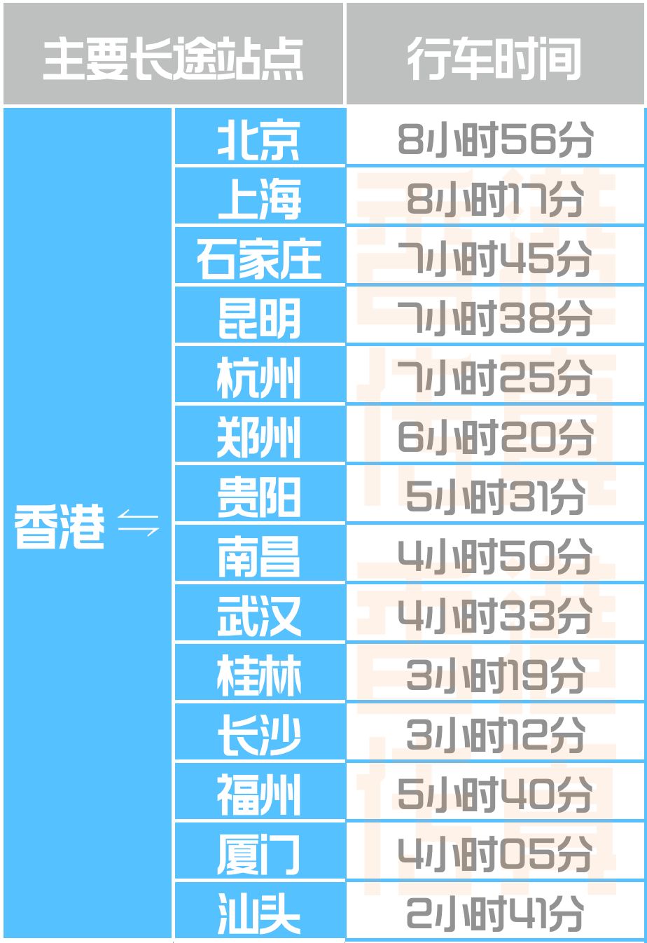 香港6合和彩今晚開獎結(jié)果查詢,快速產(chǎn)出解決方案_跨界版63.835