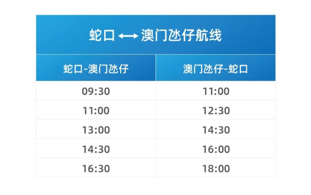 新澳門天天開獎資料大全309期,實時分析處理_職業(yè)版3.520