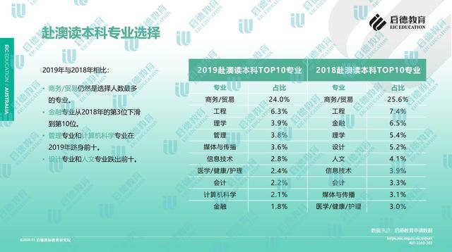 2024年新澳天天開彩最新資料,全身心數(shù)據(jù)計劃_多媒體版30.909