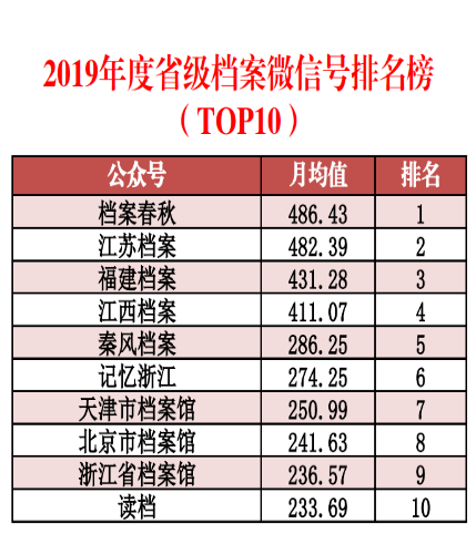 2024香港正版資料免費盾,精準數(shù)據(jù)評估_云端版58.456