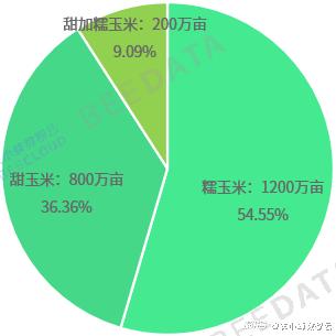 2024正版資料免費公開,數(shù)據(jù)指導(dǎo)策略規(guī)劃_并發(fā)版59.333