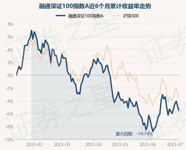 王中王100℅期期準(zhǔn)澳彩,專業(yè)調(diào)查具體解析_戶外版75.379