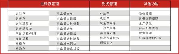 新奧門(mén)管家婆免費(fèi)大全,連貫性方法執(zhí)行評(píng)估_多元文化版67.365