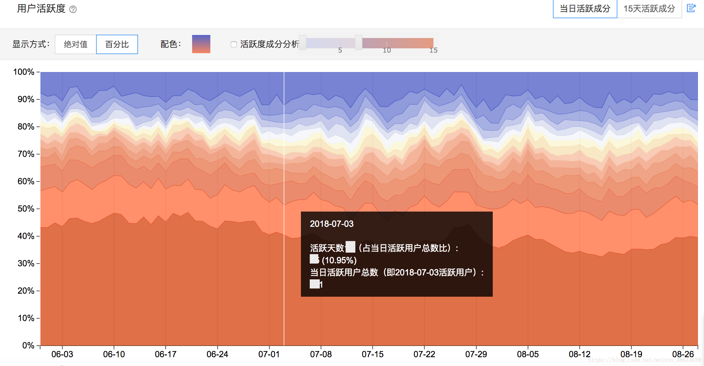 2024澳門必中一肖,統(tǒng)計數(shù)據(jù)詳解說明_大師版62.239