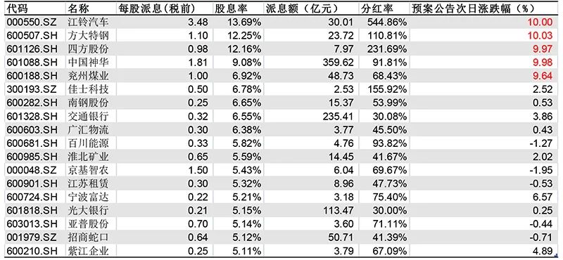 澳門(mén)一碼一碼100準(zhǔn)確,仿真方案實(shí)施_智能版26.932