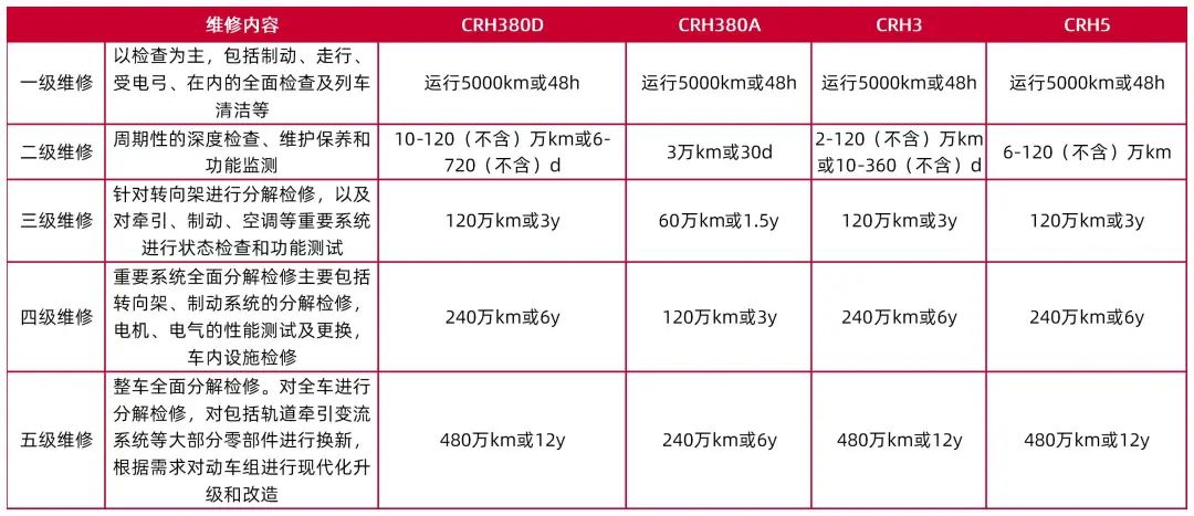 2024正版資料免費(fèi)公開(kāi),策略調(diào)整改進(jìn)_可穿戴設(shè)備版31.483