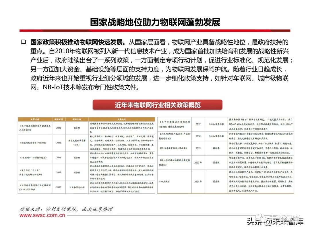 2024年新奧天天精準(zhǔn)資料大全,穩(wěn)固執(zhí)行戰(zhàn)略分析_物聯(lián)網(wǎng)版13.349