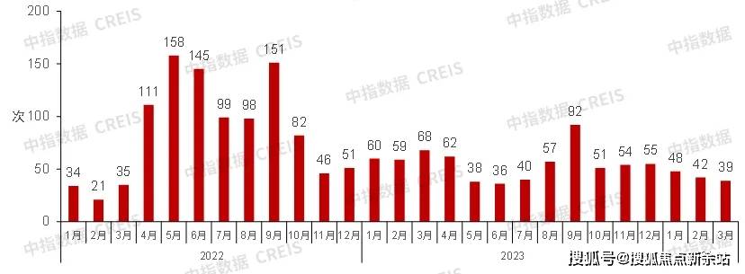 2024年一肖一碼一中一特,實(shí)踐數(shù)據(jù)分析評(píng)估_精英版3.879