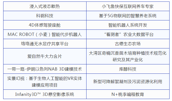 澳門一碼一碼100準(zhǔn)確河南,前沿研究定義詮釋_創(chuàng)新版10.866