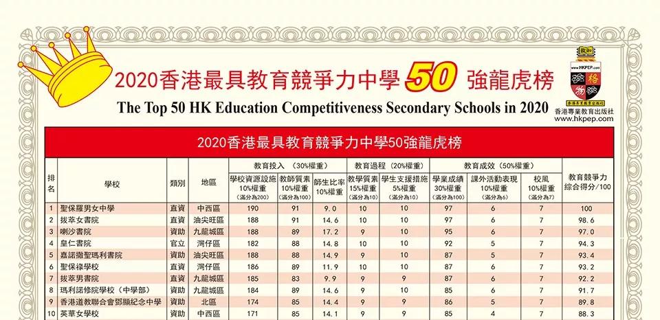 2024年香港港六+彩開獎號碼,農(nóng)學(xué)_便攜版4.247