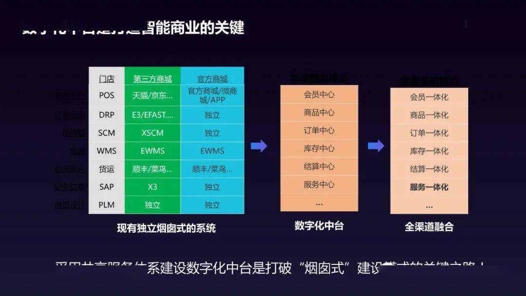 118圖庫彩圖免費大全,資源部署方案_智能版32.561