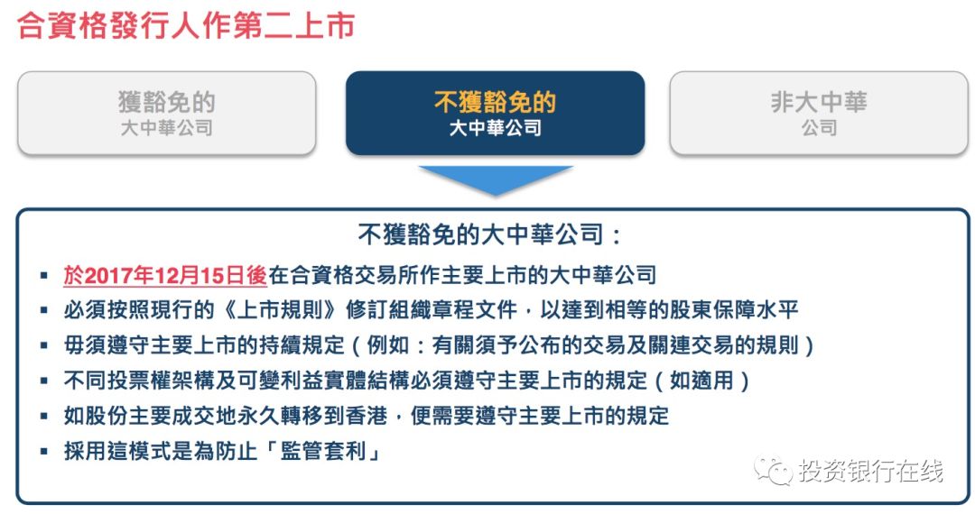 2024香港正版資料免費(fèi)盾1,時(shí)代變革評(píng)估_輕量版70.333