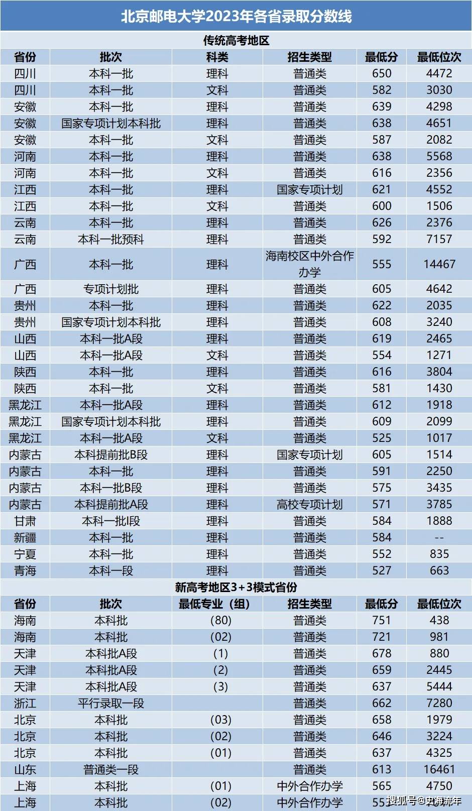 2024年澳門今晚開獎結(jié)果,解析解釋說法_動感版82.751