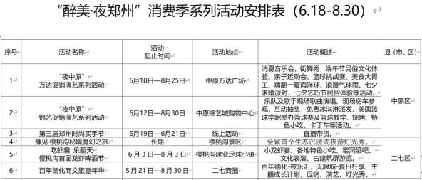 今晚新澳門開獎結(jié)果查詢9+,連貫性方法執(zhí)行評估_時尚版17.234