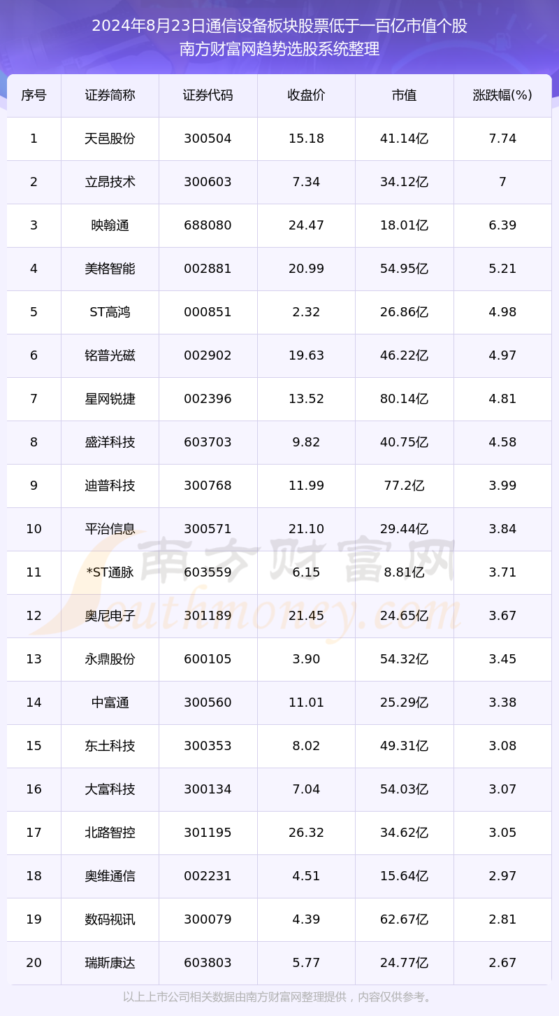 2024年全年資料免費(fèi)大全優(yōu)勢(shì),全面信息解釋定義_預(yù)測(cè)版8.810