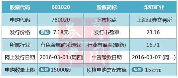 新澳天天開獎資料大全94期,安全設(shè)計解析說明法_觸控版19.633