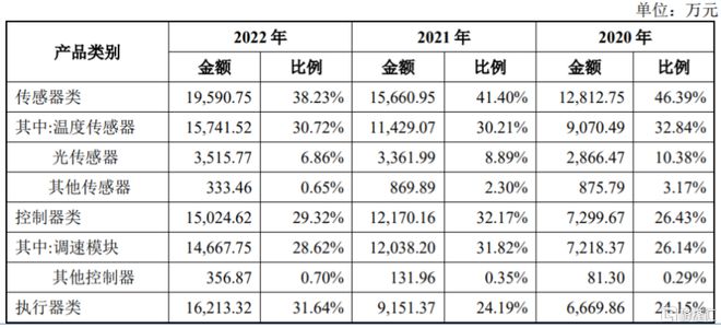 2024澳門特馬今晚開獎63期,系統(tǒng)評估分析_運動版20.728