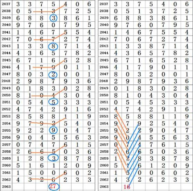 二四六王中王香港資料,深入挖掘解釋說明_賽博版54.562