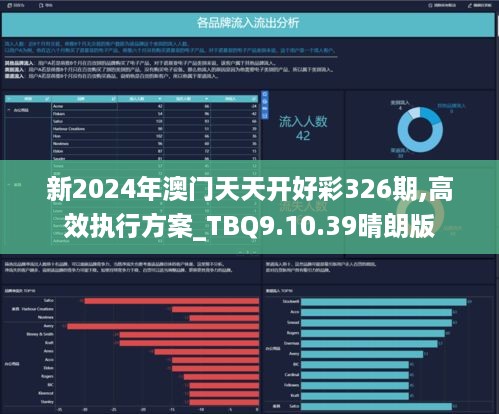 2024新澳天天開獎資料,實地數(shù)據(jù)驗證_生態(tài)版7.504