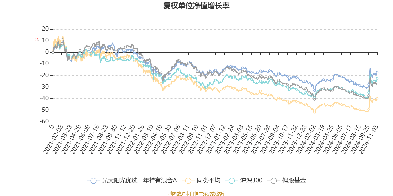 2024澳門正版資料大全,擔保計劃執(zhí)行法策略_定制版56.753