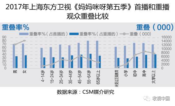 7777788888精準跑狗圖 拒絕改寫,多元化診斷解決_實驗版15.336