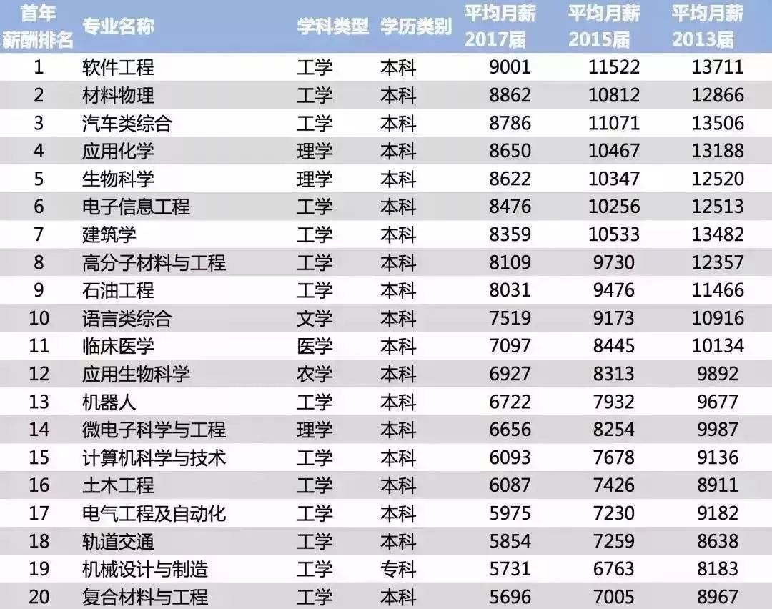 澳門天天免費精準大全,最新數(shù)據(jù)挖解釋明_網(wǎng)絡版18.893