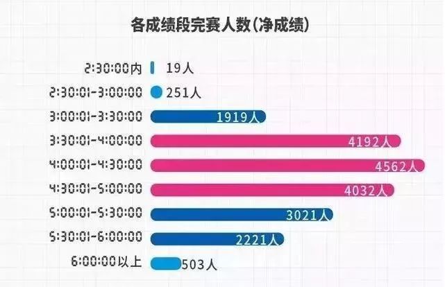 第3815頁