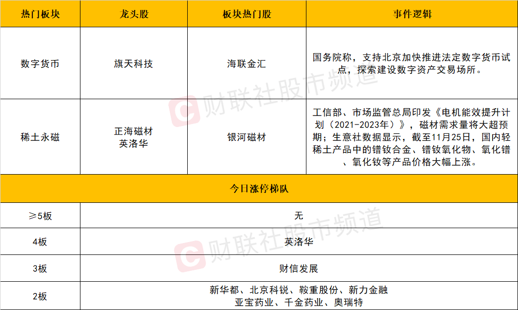 新澳天天開獎(jiǎng)資料大全最新開獎(jiǎng)結(jié)果查詢下載,實(shí)際調(diào)研解析_數(shù)字版5.876