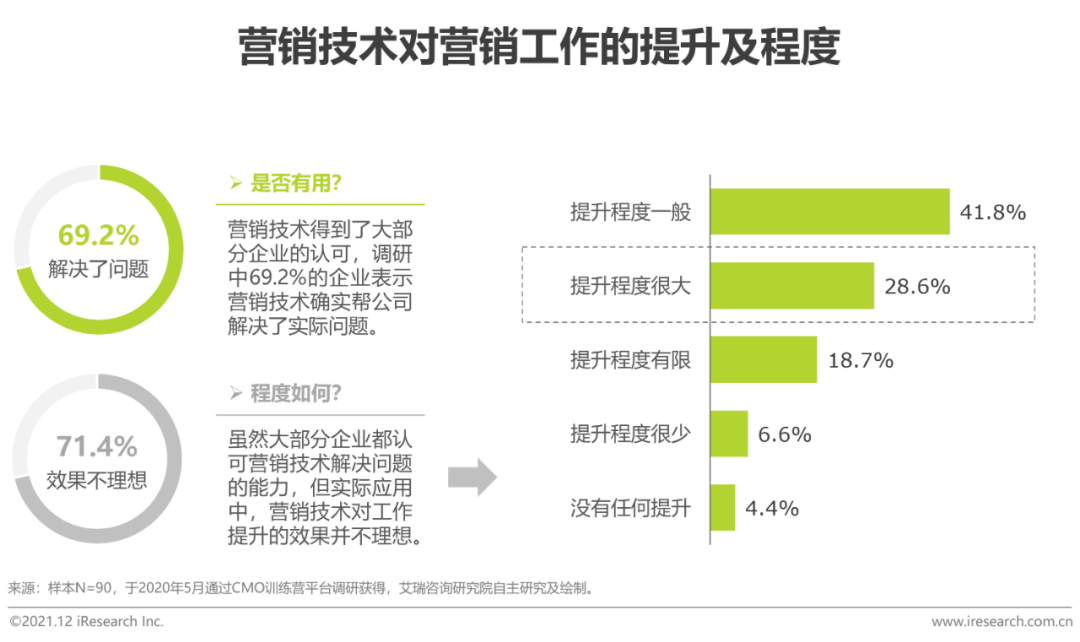 澳門最準(zhǔn)的資料免費(fèi)公開,快速實(shí)施解答研究_仿真版67.982