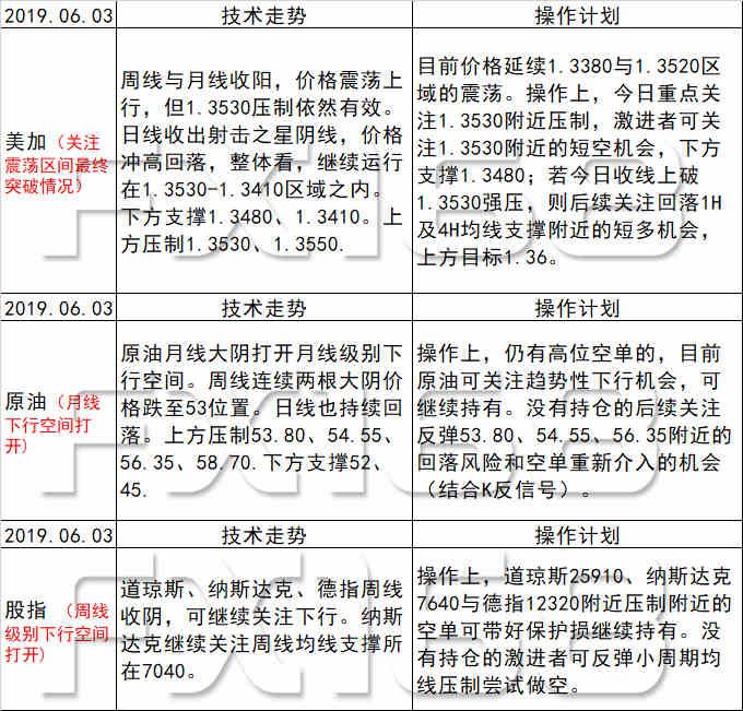 新澳好彩天天免費(fèi)資料,實(shí)際確鑿數(shù)據(jù)解析統(tǒng)計(jì)_便攜版37.366