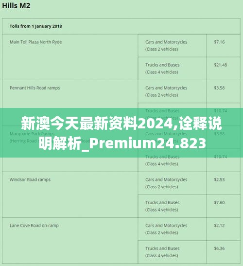 2024新澳最快最新資料,醫(yī)學(xué)技術(shù)_UHD23.336