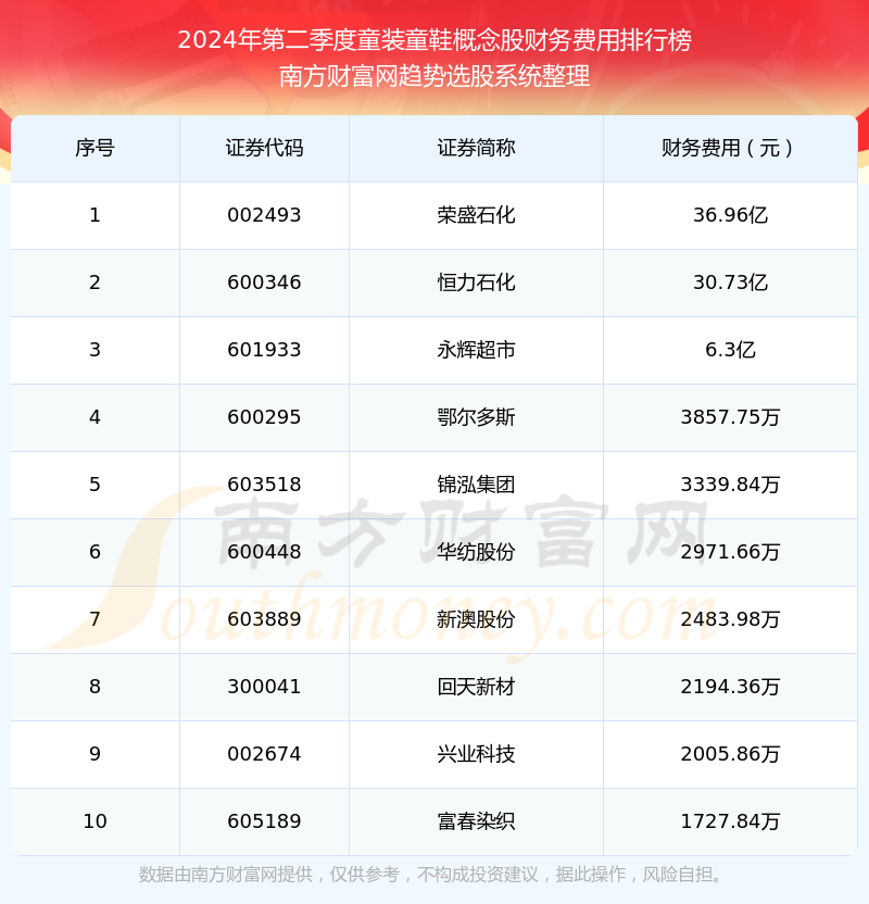 新澳2024年最新版,操作實(shí)踐評估_手游版65.719