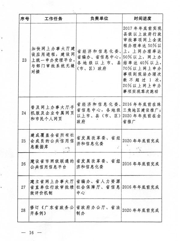 最準(zhǔn)一肖一碼100%精準(zhǔn)的評論,機(jī)制評估方案_資源版93.258