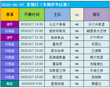 黃大仙三肖三碼必中三,新式數(shù)據(jù)解釋設(shè)想_預(yù)備版18.903