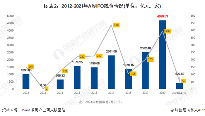 2024新奧歷史開(kāi)獎(jiǎng)記錄香港,專業(yè)解讀評(píng)估_目擊版51.260