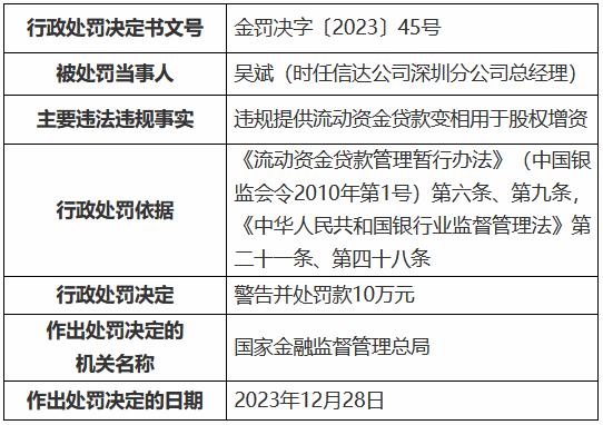 2024新澳免費(fèi)資料大全penbao136,擔(dān)保計劃執(zhí)行法策略_零售版92.515