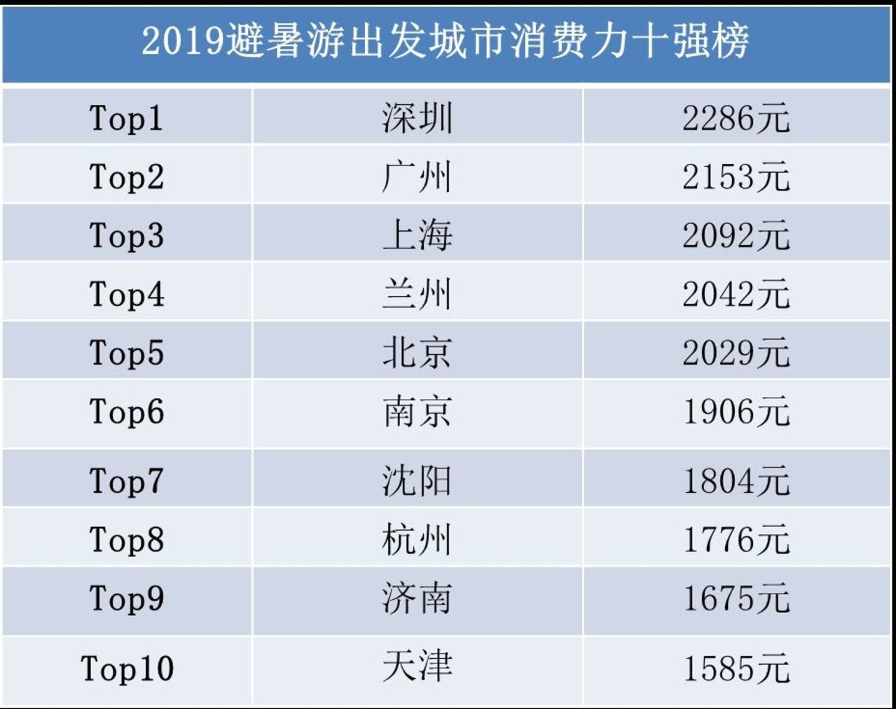 2024年澳門旅游資訊,數(shù)據(jù)驅(qū)動方案_緊湊版9.354